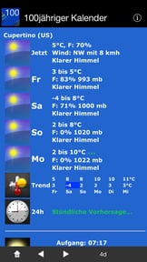 100Jähriger Kalender + Bauernregeln