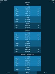 Tides Near Me - No Ads