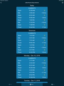 Tides Near Me - No Ads