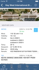 Aviation weather