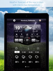 Weather Cast HD : Live World Weather Forecasts & Reports with World Clock for iPad & iPhone
