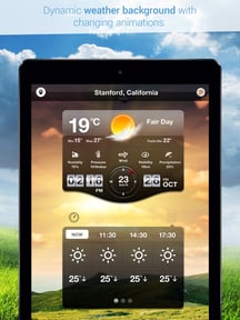 Weather Cast HD : Live World Weather Forecasts & Reports with World Clock for iPad & iPhone