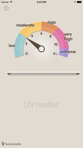 UVmeter - Check UV Index