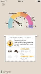 UVmeter - Check UV Index