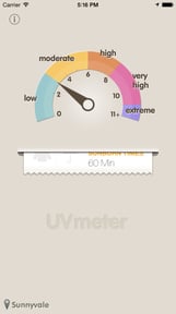 UVmeter - Check UV Index