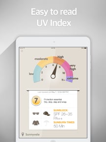 UVmeter - Check UV Index