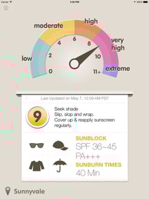 UVmeter - Check UV Index