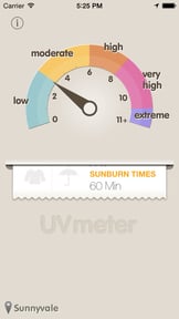 UVmeter - Check UV Index