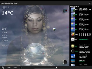 Weather Fortune Teller