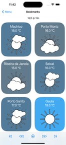 MadeiraWeather