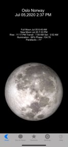 Moon Phase & Sun Rise/Set