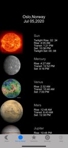 Moon Phase & Sun Rise/Set