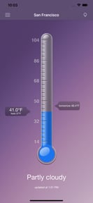 Thermo - Temperature