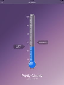 Thermo - Temperature