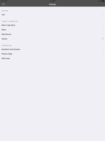 Thermo - Temperature