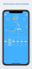widget weather