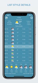 widget weather