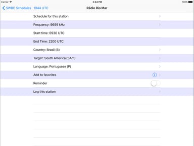 Shortwave Weather Apps