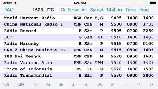 Shortwave Weather Apps