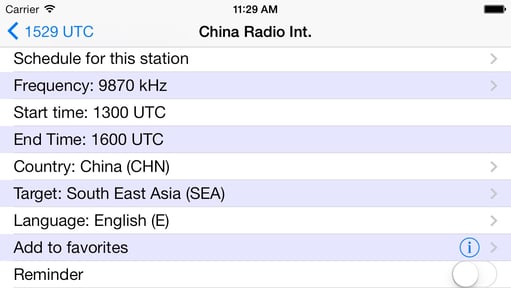 Shortwave Weather Apps