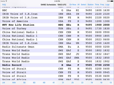 Shortwave Weather Apps