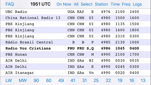 Shortwave Weather Apps