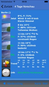 Weather Globe Pro 3D