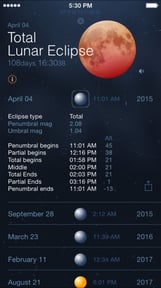 Solar and Lunar Eclipses - Full and Partial Eclipse Calendar