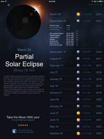 Solar and Lunar Eclipses - Full and Partial Eclipse Calendar