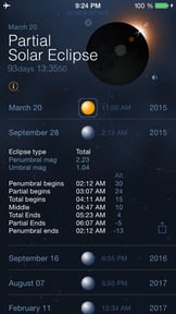 Solar and Lunar Eclipses - Full and Partial Eclipse Calendar