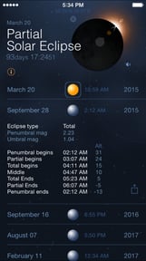 Solar and Lunar Eclipses - Full and Partial Eclipse Calendar