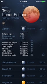 Solar and Lunar Eclipses - Full and Partial Eclipse Calendar