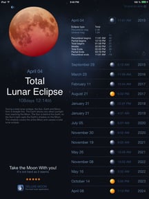 Solar and Lunar Eclipses - Full and Partial Eclipse Calendar