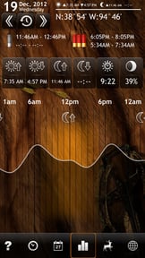 Hunting Tools: Hunting Calendar and Offline Maps