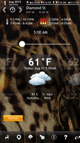 Hunting Tools: Hunting Calendar and Offline Maps