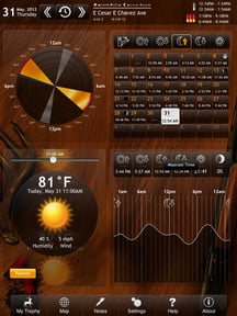 Hunting Tools: Hunting Calendar and Offline Maps