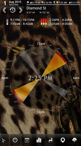 Hunting Tools: Hunting Calendar and Offline Maps