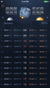 Raise and Set Times - Moonrise, moonset, sunrise, sunset times and compass
