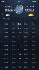 Raise and Set Times - Moonrise, moonset, sunrise, sunset times and compass