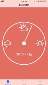 Digital Barometer S10