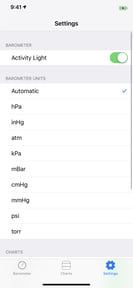 Digital Barometer S10