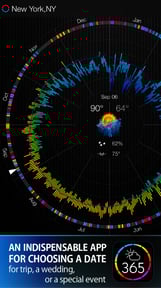 Weather 365 Pro - Long range weather forecast and sea surface temperature