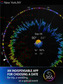 Weather 365 Pro - Long range weather forecast and sea surface temperature
