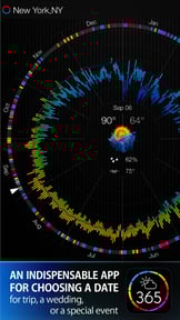 Weather 365 Pro - Long range weather forecast and sea surface temperature