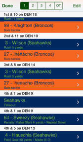 iTouchdown Football Scoring