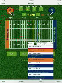 iTouchdown Football Scoring