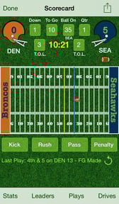 iTouchdown Football Scoring