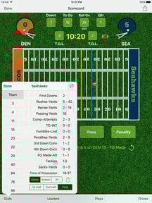 iTouchdown Football Scoring