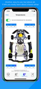 Kart Chassis Setup Premium