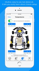 Kart Chassis Setup Premium